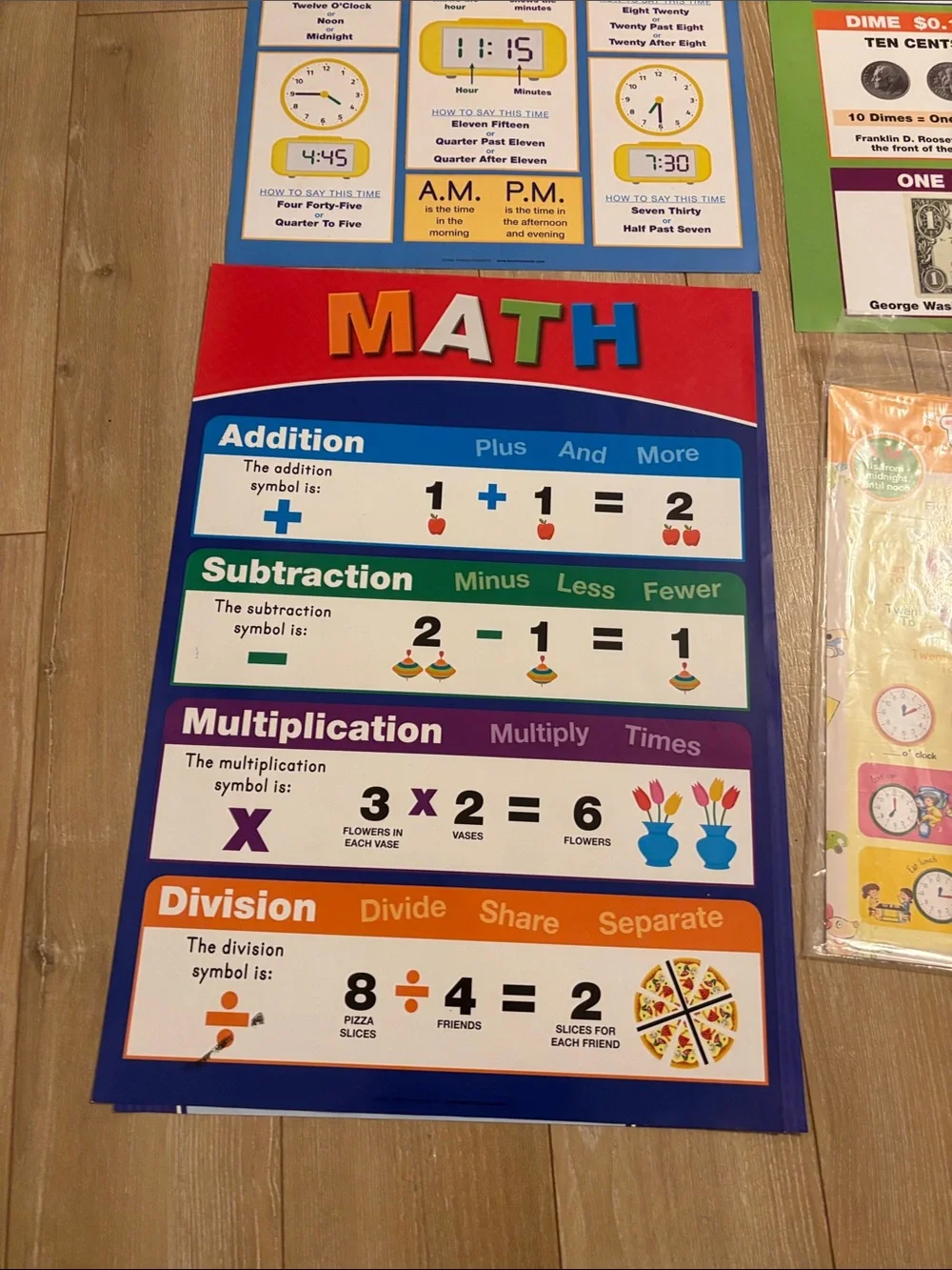 Kids Double sided educational posters  Time, Money & Math Learning Posters
